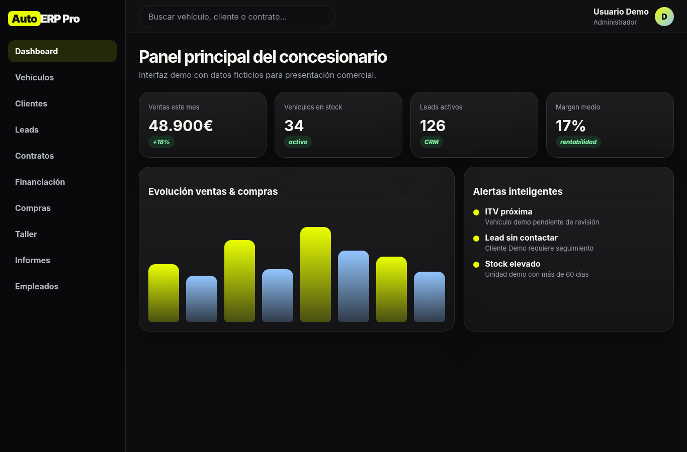 Dashboard demo de AutoERP para compraventa de coches